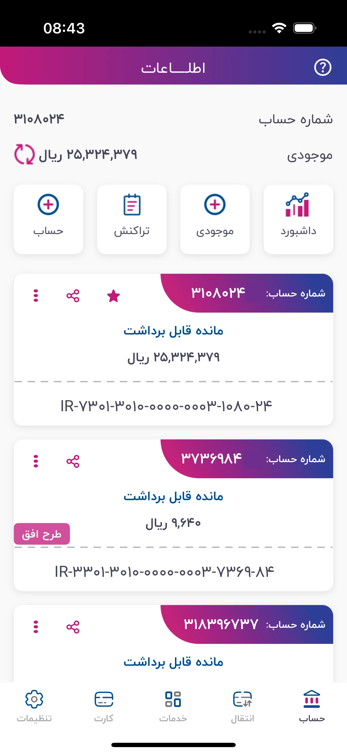 فرا رفاه